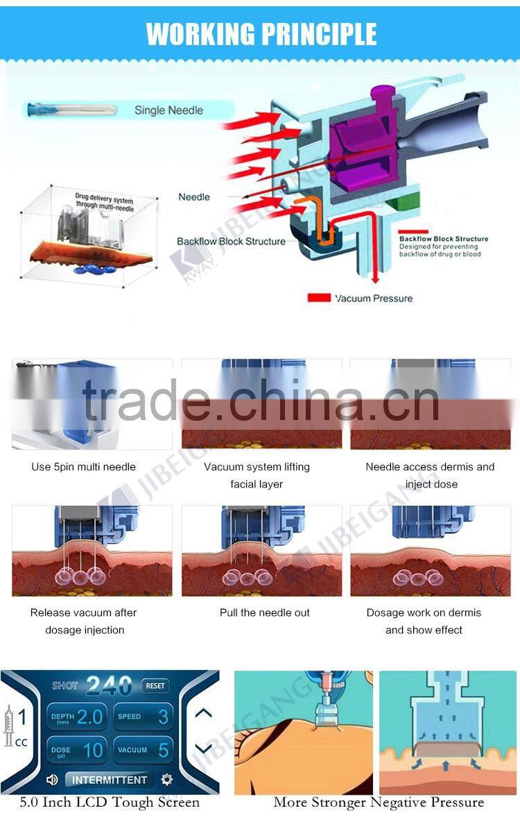 Mesotherapy Gun/Microneedling Mesogun Mesoterapia Gun Injector Machine