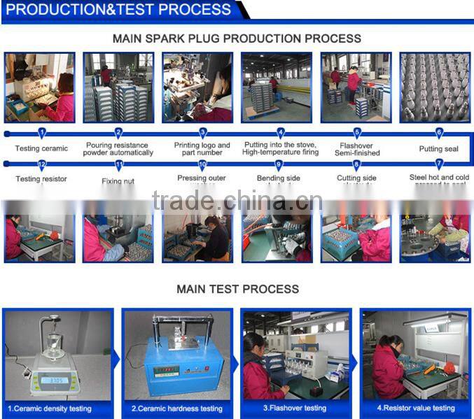 Chainsaw Spark Plug L7TJC Spark Plug Fit For genuine spark plug