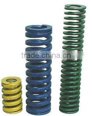 metal springs industrial spring springs parts
