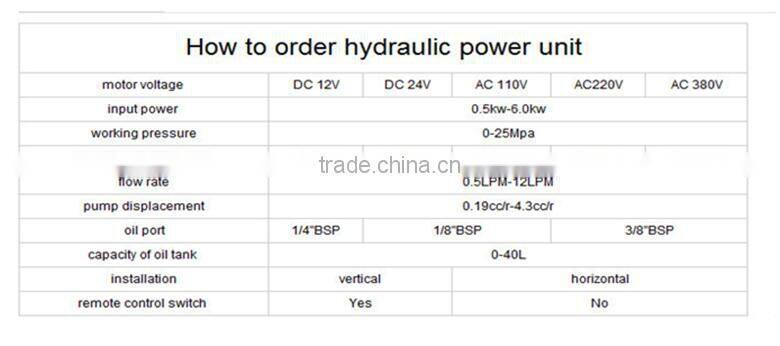 professional power pack unit for wing truck