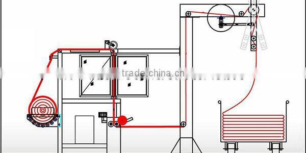 crease free fabric roll checking and winding machine, tubular fabric inspection machine