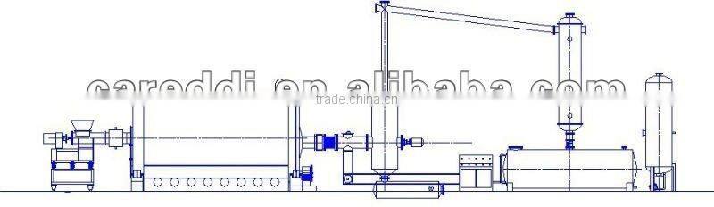 2012 High Profit New Generation Pyrolysis Plant