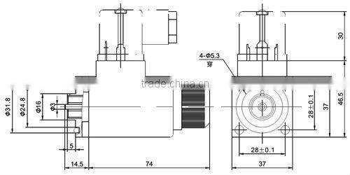 MSM- type hydraulic proportional electromagnet