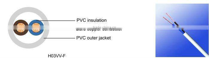 H03VV-F/ H03VVH2-F