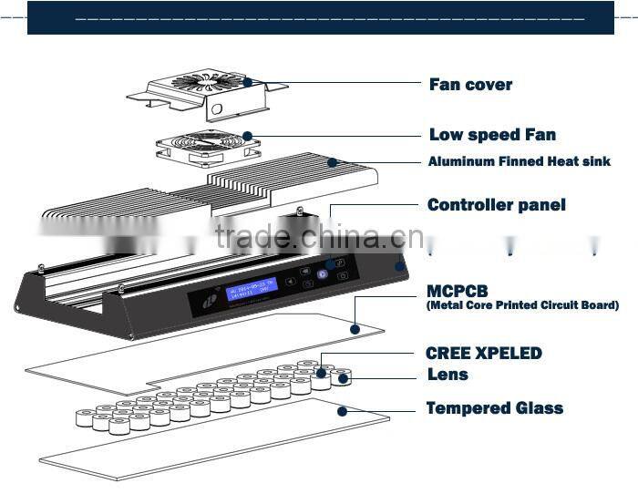 108w SPS lps grow well Aquarium widely use aquarium led lighting coral