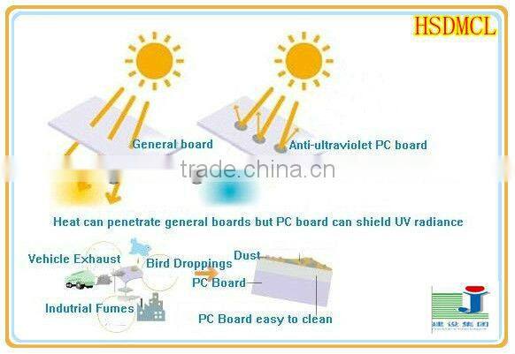 China steel prefab garage carport building for sale