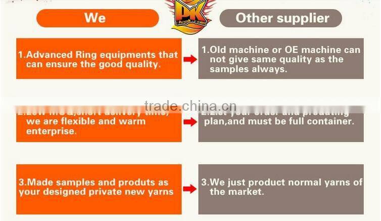 Wholesale Ring spun cotton yarn 40s/2 dyed in various colors sample free