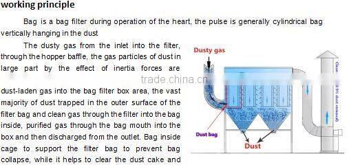 2016 newest Dust Filter Bag Manafacturer High Filter Efficiency Air Filter Bag