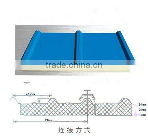 PU Sandwich panel for roof