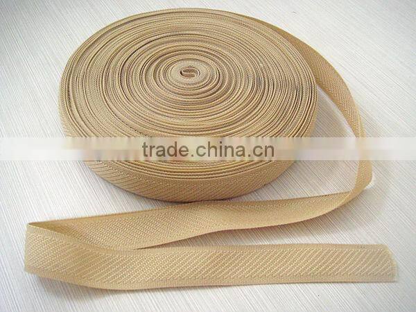 Mattress Edge Webbing Strap