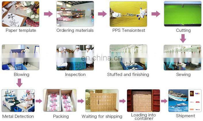 Best Quality 3D Animal Polyester New Baby fleece Blanket