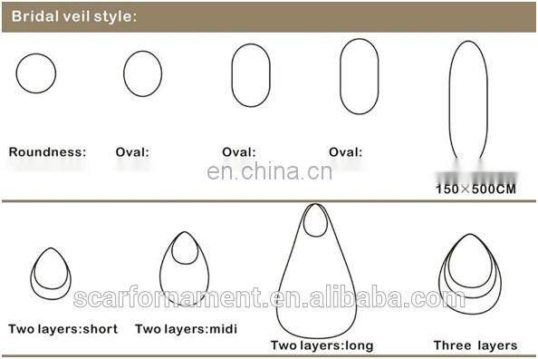 Europe Customed Kids' High Quality Communion Veil Head Wreath With Pearl Beads Big Ribbon Bows &Embroidered For Wedding Dresses