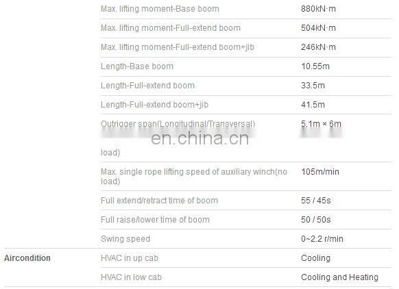 Truck crane machine 20 ton pickup crane truck price