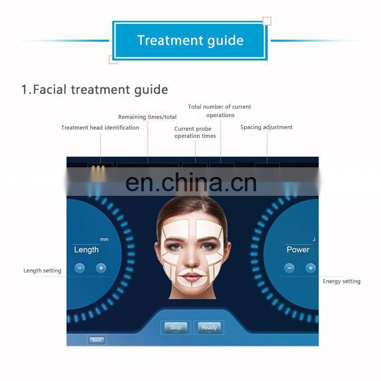 2019 New Arrivals Ultrasound Women's Private Vaginal Rejuvenation Beauty&Personal Care