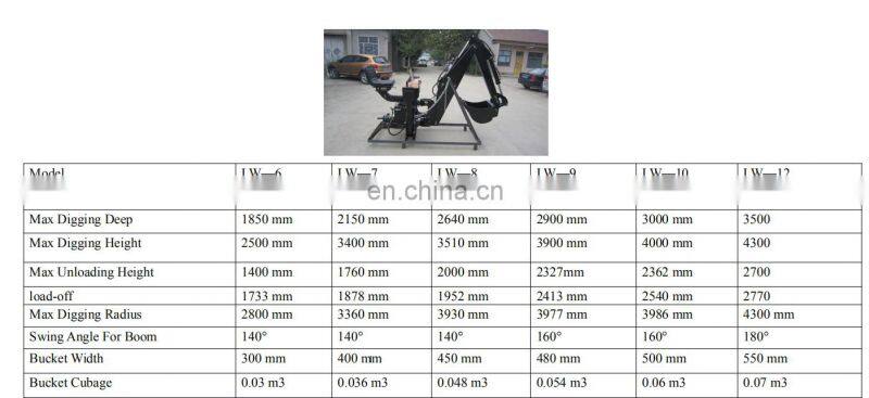 small digging machine agricultural digging machine