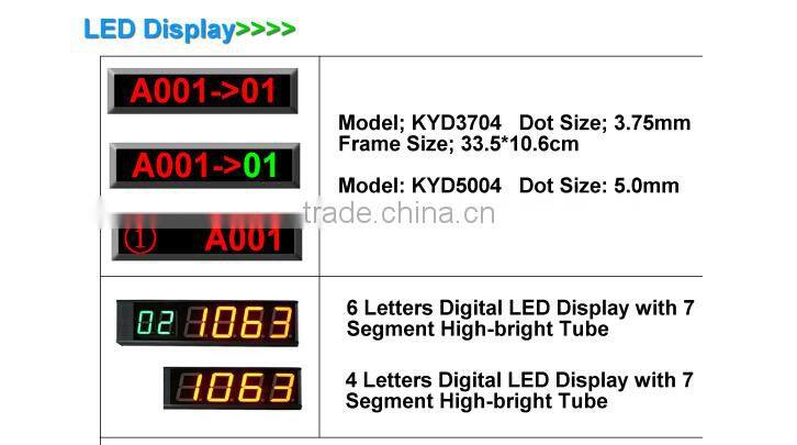 Wireless 8 Digital Token Number LED Counter Display