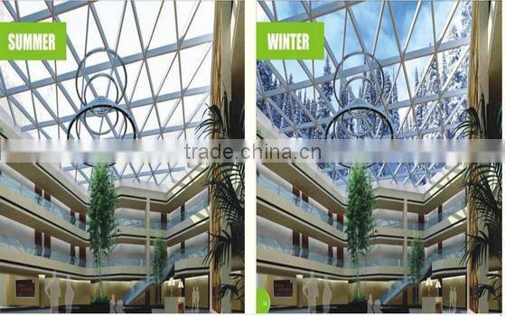 PDLC film used for windows & cars