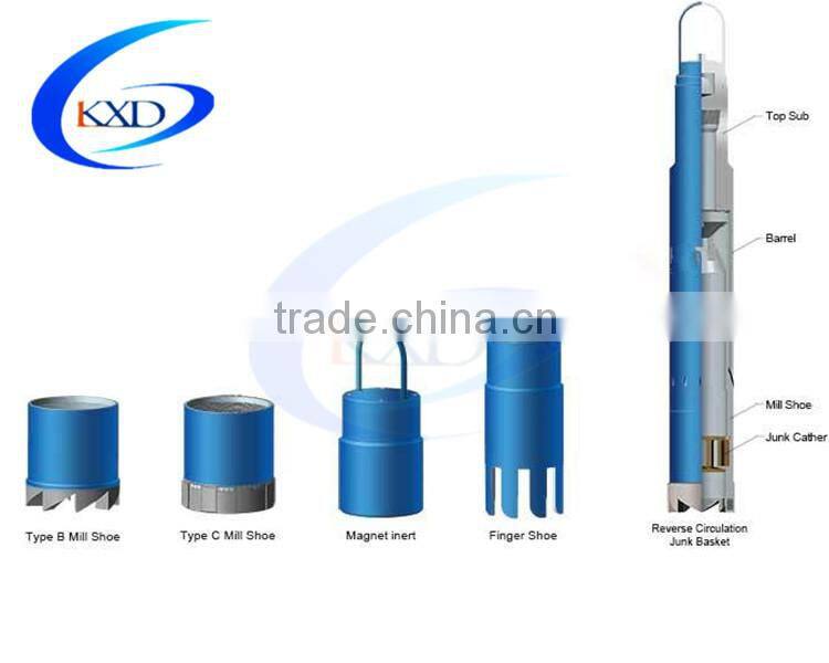 supply new releasing circulation junk basket API standard