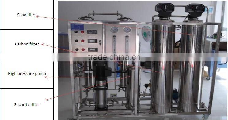 Guangzhou quality premium one stage stainless steel water purifier machine for commercial