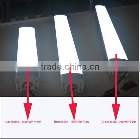 Hot products to sell online ip65 led tri proof lights buy direct from china manufacturer