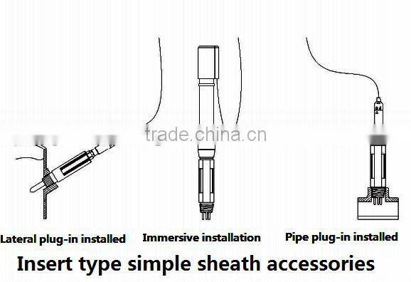 MB4 PH/ORP glass PH electrode