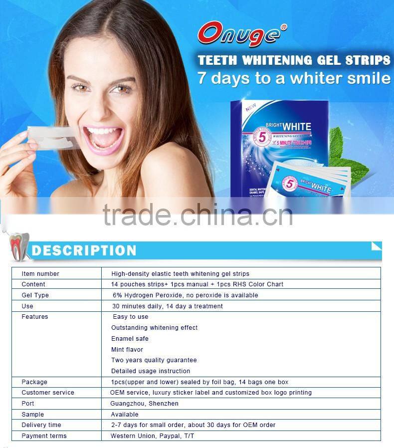 Cool Teeth Whitening No Peroxide Strips for Sensitive Teeth and Gums Whitener Band Kit 28 Pcs