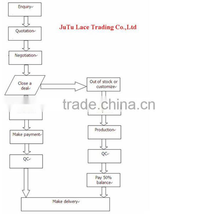 Colorful 3/4 Lace Frilly Elastic Headband For Hair Decoration