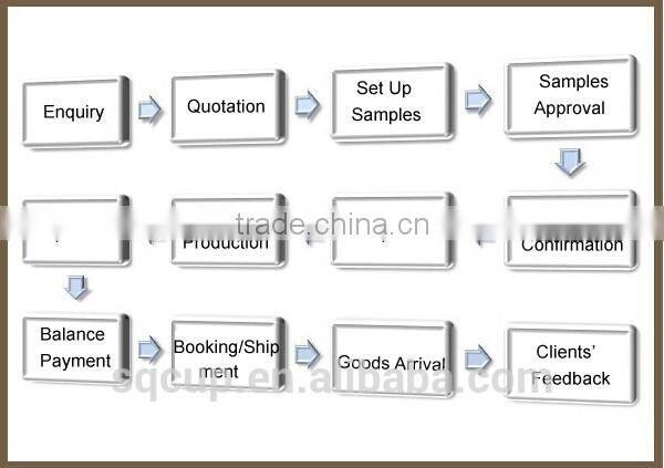 Factory Design 450 ml stainless steel vacuum flask/Thermoses/double wall stainless steel vacuum cup