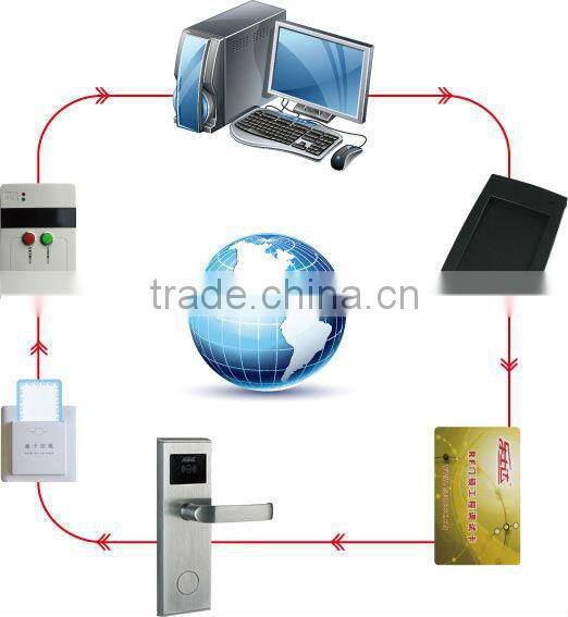 LSD606 digital lock safe for hotel