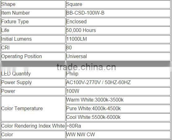 UL DLC listed 130w petrol station led canopy lighting with 5 years warranty
