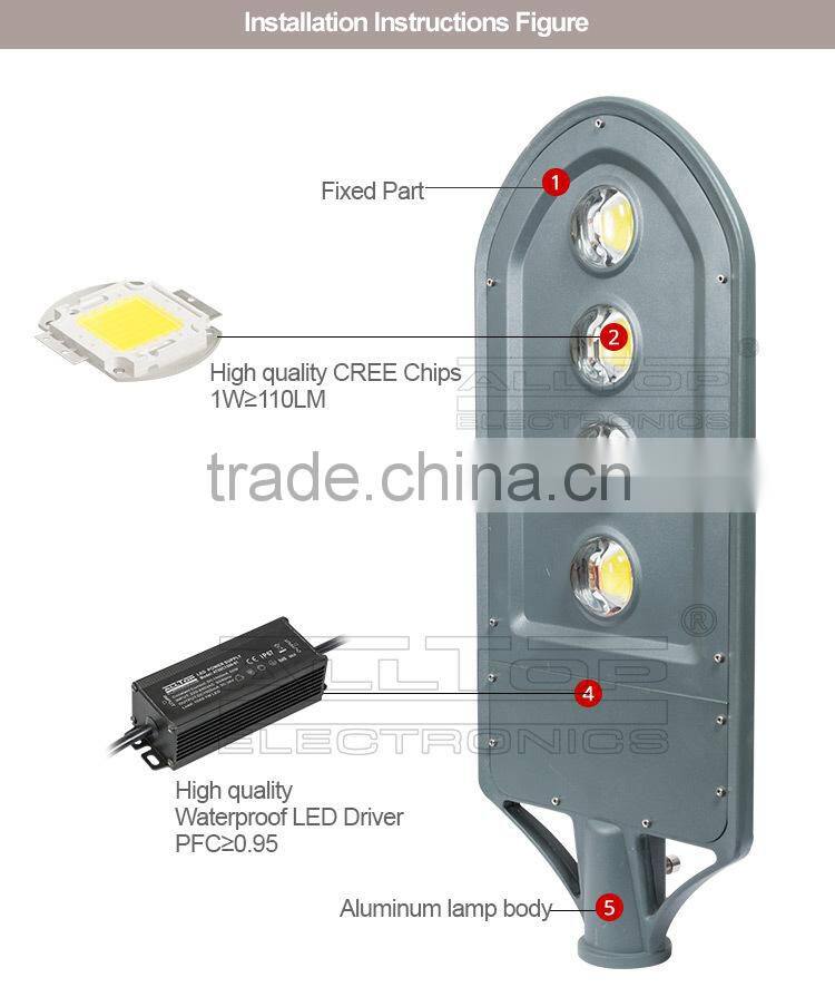 IP67 waterproof aluminum alloy 120w led street lighting manufacturers