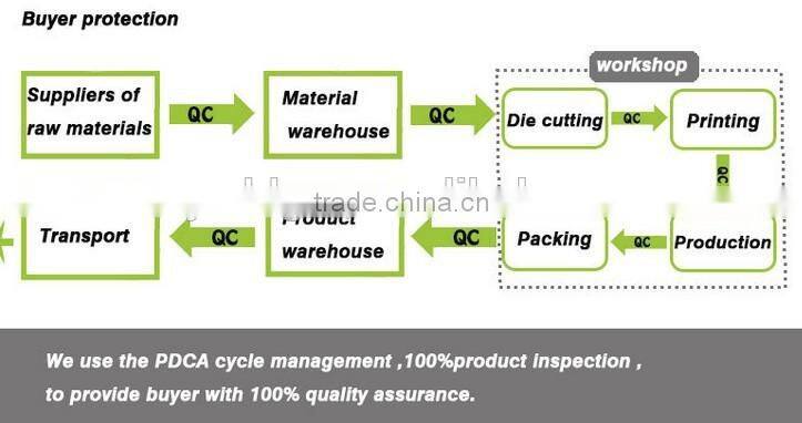 play gym / eco-friendly children's play mats/baby play gym