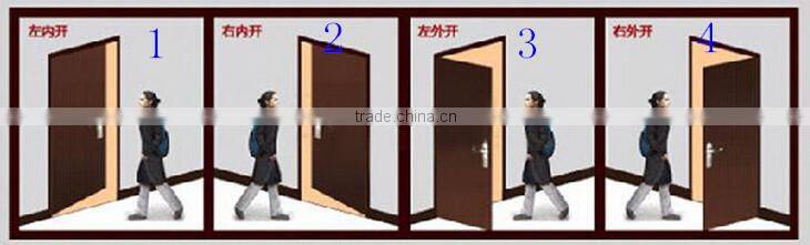 RF CARD ELECTRIC SAFE LOCKER