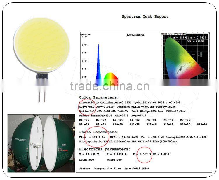 Guangzhou junhua new products car accessories g4 cob led lamp for sale