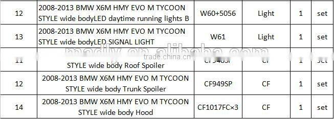 High quality kit for 2008-2013 BMW X6M HMY EVO M TYCOON STYLE wide body for BMW X6