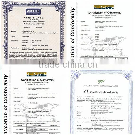 Hot New Products for 2015 mt Skin Roller Microneedling Derma Roller