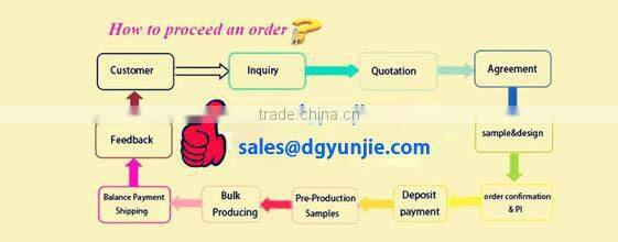 Eco-Friendly Feature and PU Material cheapest household use foam