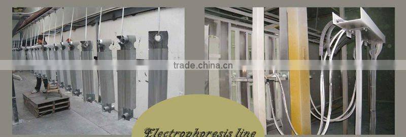 *High performance* room heater wall mounted
