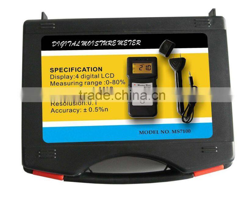 food manufacturing companies in uae meter test instrument