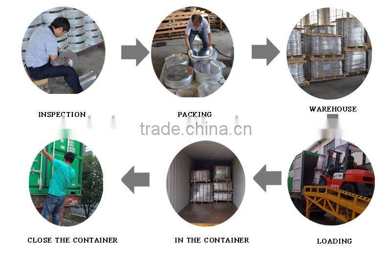 good quality used for pressure cooker aluminum circle