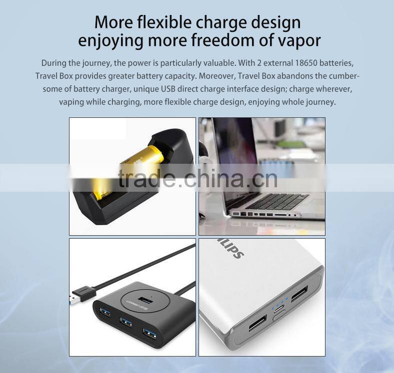 New Style travel box e cig box mod Unique Design original temperature control mod