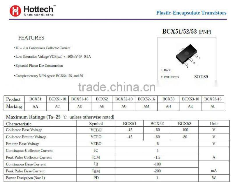 BCX51 transistors diode/BOM list price offer
