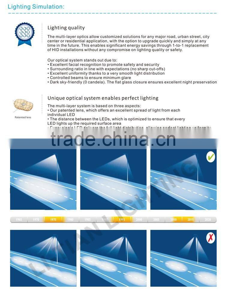 300w LED Street Road Outdoor Yard Garden Industrial Lamp Light 300W Cool White IP65