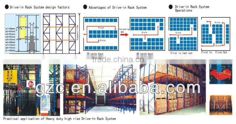 Warehouse Cold Storage High Density Steel Drive-in Pallet Racking