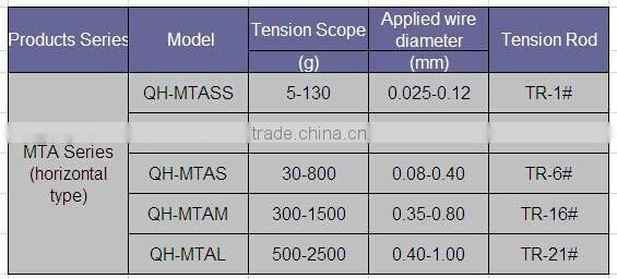 High Precision and Good quality Coil winding machine Wire Tensioner for doing Relay and inductor