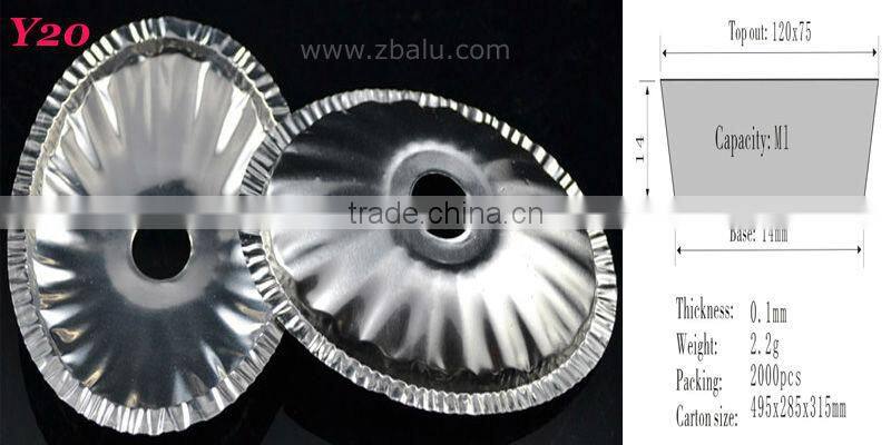Australia Aluminium foil reflector for lighting