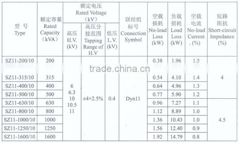 SZ11 Type On-load Tap Changing Transformer with 10KV