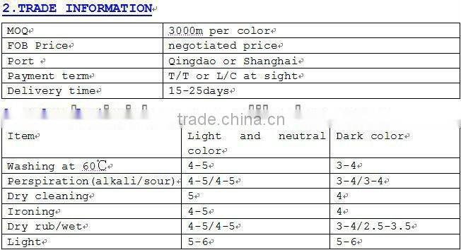 65%POLYESTER 35%VOISE FABRIC 32X34 100X96