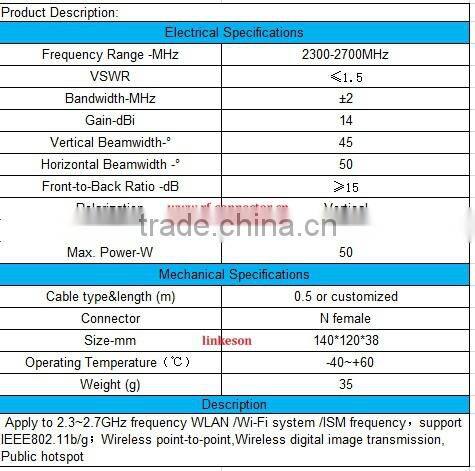 white WIFI 14DBI antenna for Wireless digital image transmission