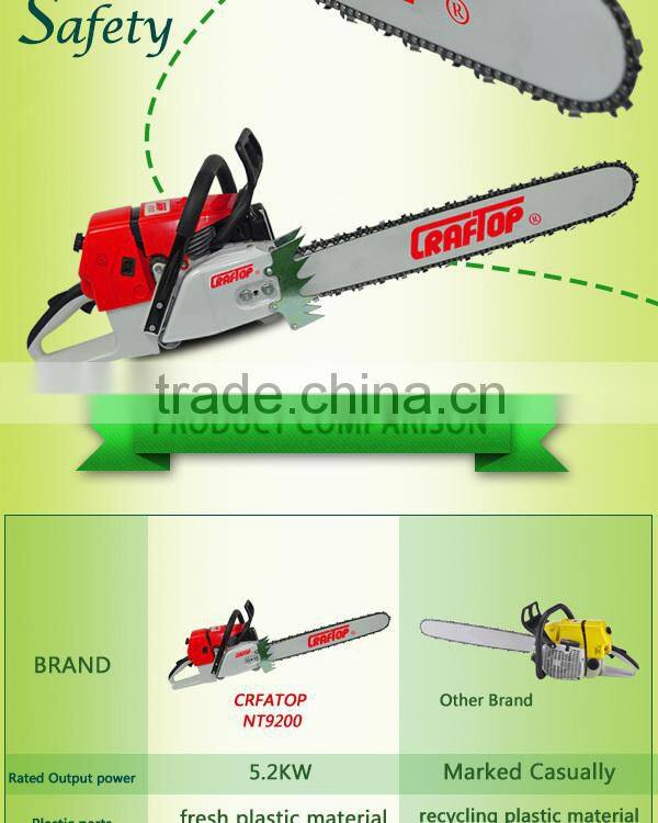 Professional chainsaw wood log cutting machine with CE certificate